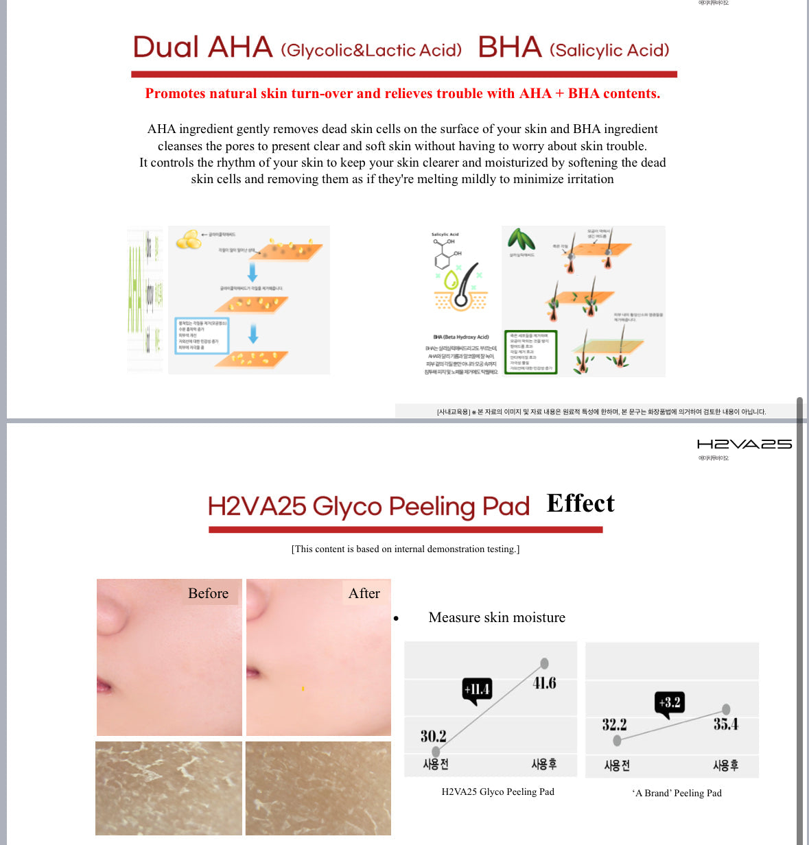 [H2VA25] Glyco Peeling Pad - Nanagin