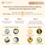 [LULUGINE] Skin Coat3.0 Starry ampoule - Nanagin