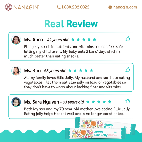Ellie Jelly - 30 Types of Veggies & Fruits - Nanagin