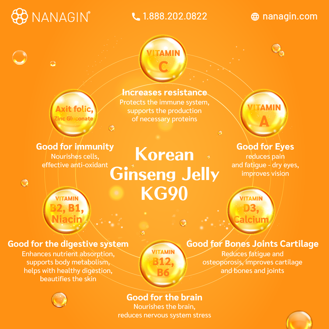 KG90 Korean Ginseng Jelly 70% OFF - Nanagin