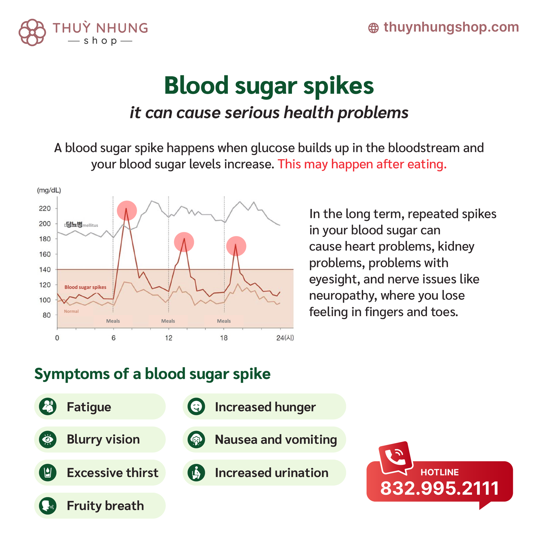 [FromBIO] Banaba Leaf for Blood sugar - Nanagin