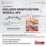 GF-X Growth Factors Ampoule - Nanagin