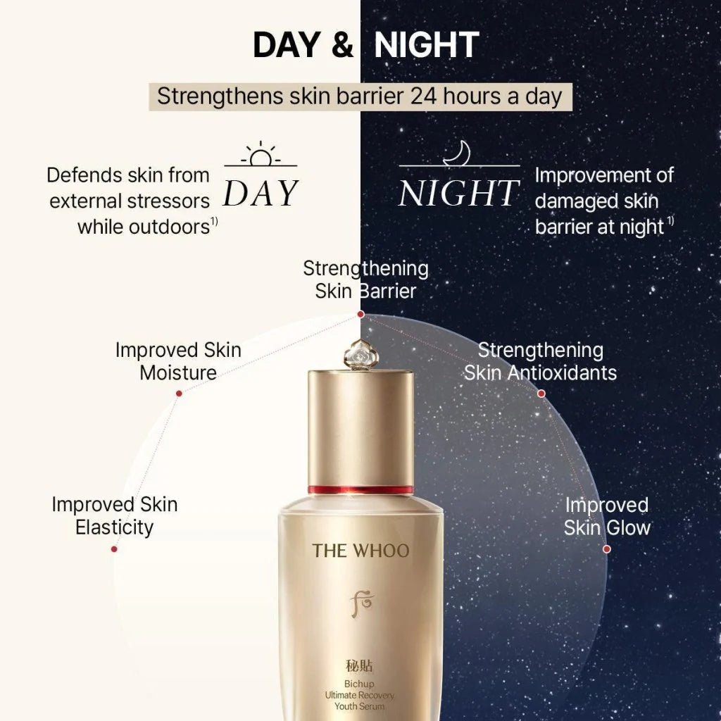 [THE WHOO] Bichup Youth Serum Nad Special Set - Nanagin