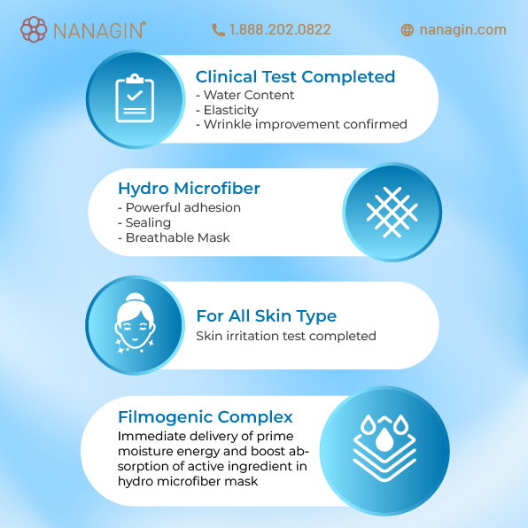 Ginseng Berry Miracle Firming Mask - Nanagin
