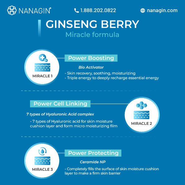 Ginseng Berry Miracle Firming Mask - Nanagin