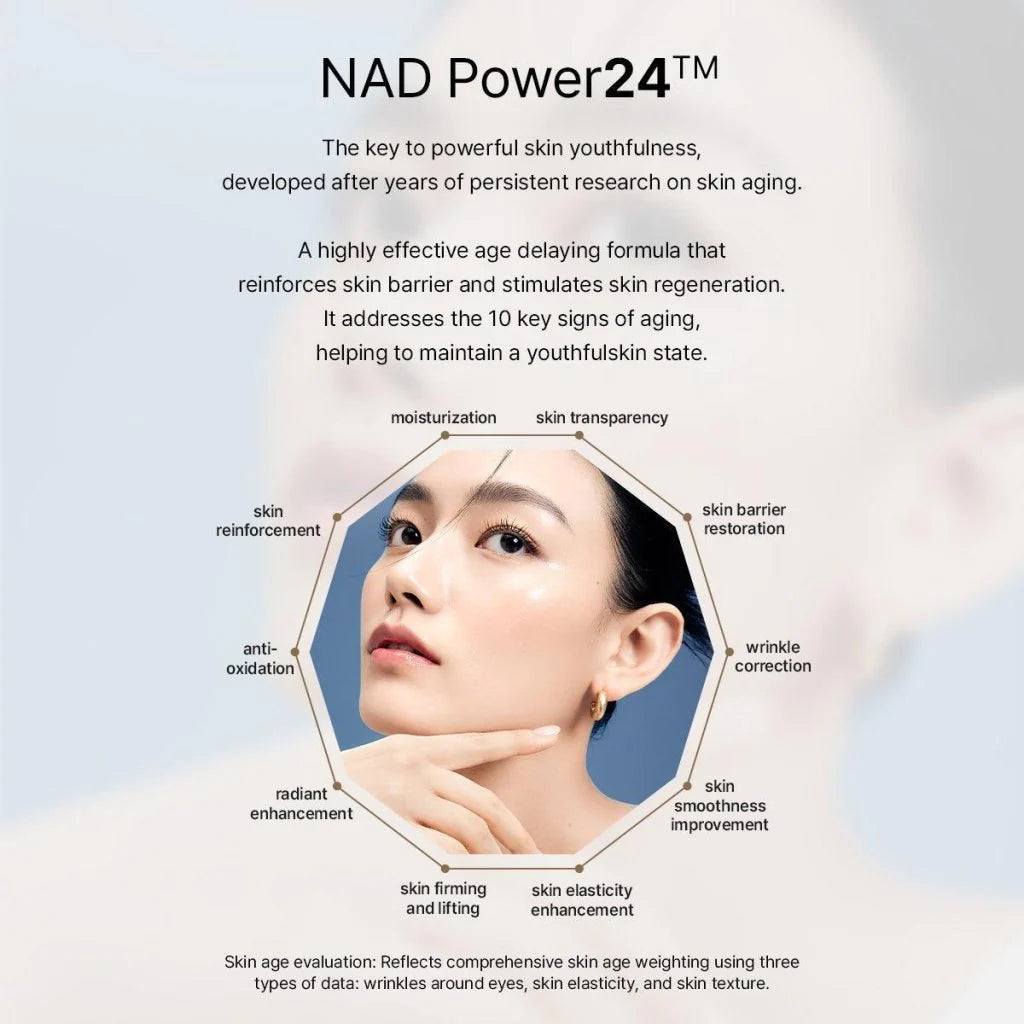 [THE WHOO] Bichup Youth Serum Nad Special Set - Nanagin